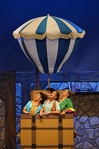 Munduari itzulia 80 egunetan antzezlana