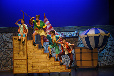 Munduari itzulia 80 egunetan antzezlana